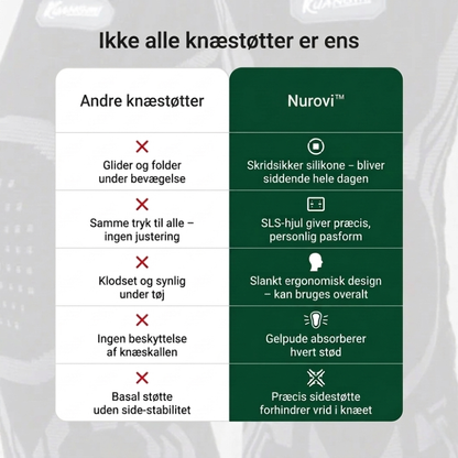 Nurovi - Knæstøtte